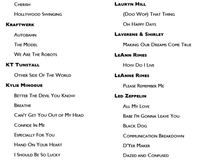 Karaoke List screenshot